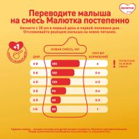Лот: 24094491. Фото: 5. Малютка смесь молочная Малюткa...