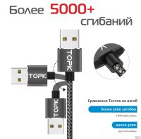 Лот: 13547506. Фото: 5. Магнитный Дата кабель (переходник...