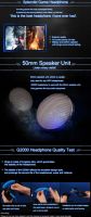Лот: 6914590. Фото: 4. Игровые наушники EACH G2000 Гарнитура... Красноярск