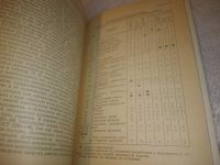 Лот: 25315690. Фото: 4. (4092342)Гордон В.О., Старожилец... Красноярск