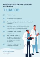 Лот: 15763152. Фото: 4. Волонтёрство и дистанционные услуги