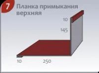 Лот: 7192334. Фото: 2. Планка примыкания верхняя 145х250... Строительные материалы