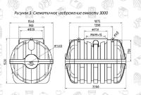 Лот: 16780188. Фото: 3. Септик Ирпласт 3000 л. Строительство и ремонт