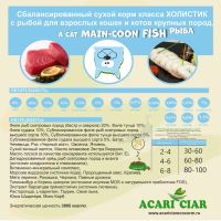 Лот: 19993697. Фото: 2. Акари Киар для кошек Мейн-кун... Животные и уход