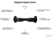 Лот: 9388170. Фото: 2. Новый Гироскутер Smart Balance... Электросамокаты, гироскутеры и комлектующие