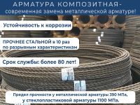 Лот: 20933398. Фото: 3. Арматура Стеклопластиковая с Адгезией... Строительство и ремонт