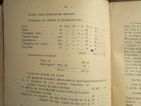 Лот: 25359457. Фото: 12. Князь С.С.Абамелек-Лазарев. Как...