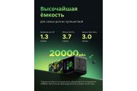 Лот: 25709874. Фото: 7. Внешний аккумулятор UGREEN Nexode...