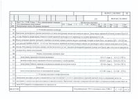 Лот: 17487849. Фото: 4. Техпроцесс текущего ремонта тепловоза... Красноярск