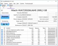 Лот: 15518696. Фото: 2. Жесткий диск Hitachi/HGST Ultrastar... Комплектующие