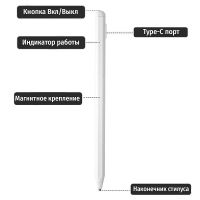 Лот: 22193595. Фото: 4. Стилус Wiwu Pencil Max универсальный... Красноярск