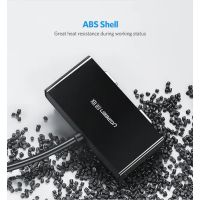 Лот: 21437814. Фото: 8. Разветвитель UGREEN 1*2 VGA splitter...