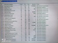 Лот: 25350066. Фото: 2. Жесткий диск ST4000DM000 №1. Комплектующие