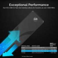 Лот: 21437216. Фото: 4. Внешний диск SSD Sabrent 4TB Rocket... Красноярск