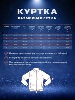 Лот: 23352293. Фото: 8. Куртка софтшелл Nordman Jack-2...