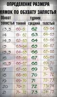 Лот: 6247977. Фото: 2. Страховка лямки турник. Тренажеры, комплексы
