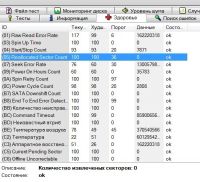 Лот: 10561914. Фото: 2. HDD Seagate 2Tb (труженник). Комплектующие