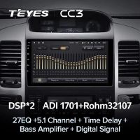 Лот: 21428317. Фото: 2. Штатная магнитола Teyes CC3 4... Автозвук