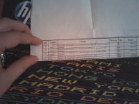 Лот: 3410295. Фото: 2. картридж HP Q600 3a 2a 1a - три... Принтеры, сканеры, МФУ