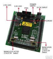 Лот: 4959257. Фото: 2. ПЛИС Altera Cyclone 4 + RAM (FPGA... Радиодетали  (электронные компоненты)