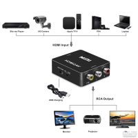 Лот: 16225852. Фото: 6. HDMI to Composite video (PAL/NTSC...