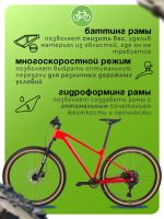 Лот: 24872570. Фото: 4. Горный велосипед Titan Racing... Красноярск
