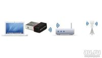 Лот: 10226276. Фото: 6. Wi-Fi адаптер USB 150Mbps b/g...