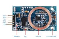 Лот: 21059279. Фото: 2. Модуль чтения RFID карт YS-RFID2... Радиодетали  (электронные компоненты)