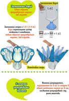 Лот: 3589294. Фото: 3. Тренировочный писсуар (горшок... Дети растут