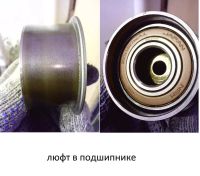 Лот: 7282453. Фото: 4. ГРМ Subaru forecter для мотора... Красноярск