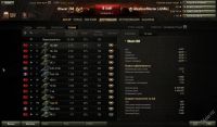 Лот: 3780120. Фото: 3. Продам аккаунт World Of Tanks... Компьютеры, оргтехника, канцтовары