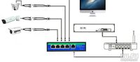 Лот: 9744236. Фото: 2. tscam.poe PoE switch коммутатор... Оборудование