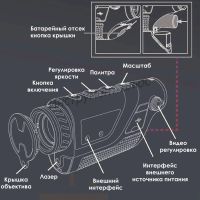 Лот: 20043312. Фото: 7. Тепловизор Guide TD410