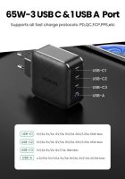 Лот: 16969247. Фото: 7. Зарядное устройство UGreen GaN...