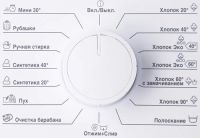 Лот: 15889697. Фото: 2. Стиральная машина BEKO WRS 4511... Крупная бытовая техника