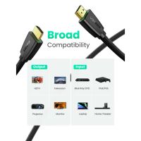 Лот: 21437036. Фото: 6. Кабель UGREEN HDMI оплетка 2м...
