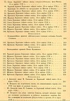 Лот: 23608393. Фото: 5. Сборник Императорского Русского...