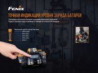 Лот: 21441162. Фото: 14. Налобный фонарь Fenix HM65R (XM-L2...