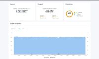 Лот: 18353552. Фото: 2. Asic Miner T9. 410TH/s. Компьютеры, ноутбуки, планшеты