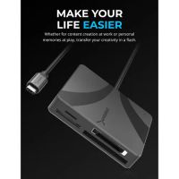 Лот: 23341370. Фото: 2. Картридер Sabrent USB-C Multi-Card... Носители информации