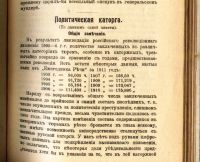 Лот: 19670668. Фото: 20. Журнал Сибирские Вопросы.* № 25-26...