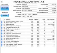 Лот: 25206907. Фото: 4. Жесткий диск 500 Гб/Toshiba/3... Красноярск