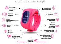 Лот: 8091190. Фото: 5. Smart Baby Watch Q50