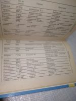 Лот: 25886805. Фото: 10. озю,вбр(40923105) Если ты еврей...