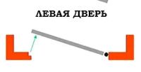 Лот: 20997415. Фото: 5. Дверь входная