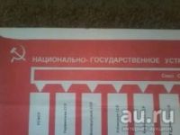 Лот: 13625939. Фото: 3. Плакат. Коллекционирование, моделизм