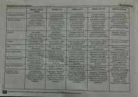 Лот: 10271832. Фото: 3. Велосипед Stern Motion 6.0. Спортивные товары