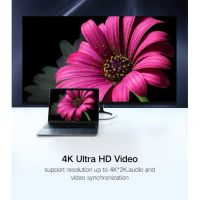 Лот: 21574331. Фото: 3. Кабель UGREEN MM139 USB Type C... Компьютеры, оргтехника, канцтовары