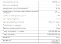 Лот: 13682748. Фото: 2. Сверлильно-присадочный станок... Оборудование