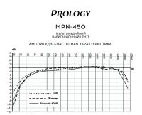 Лот: 12568740. Фото: 6. Prology MPN-450 мультимедийный...